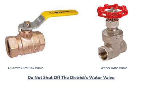 district water valve